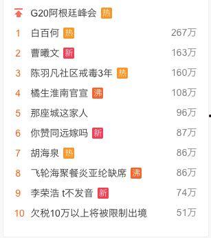 51cg吃瓜网今日娱乐,今日娱乐热点大揭秘!